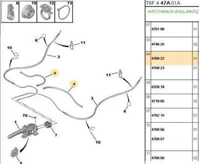 PSA 4769.22 Elfrentelıkorumasısol 4745T3 474620 476922 9636664680