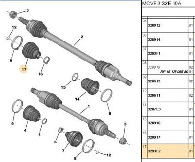 PSA 3293.F2 Sağ Dıs Aks Körügü 3293F2 3293.F2 46308542