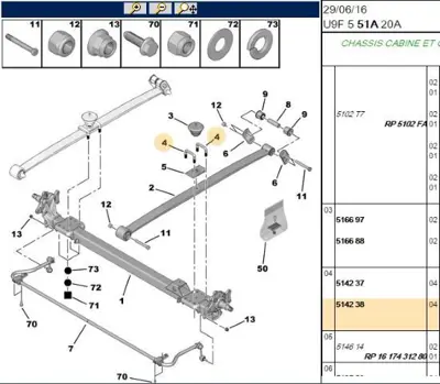 PSA 5142.38 Arka Süspansyon Yayı Mesnedı 514238