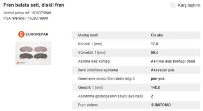 EUROREPAR 1639379980 E4 Fr Br Pads 1639379980