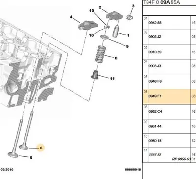 PSA 0949.F1 Egzozsubap 0949.F1