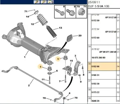 PSA 5152.66 Arka Travers Burcu 515268 515266 515267