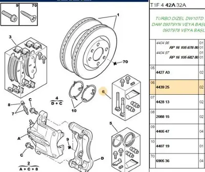 PSA 4439.25 Ön Fren Tamır Tk 443925 1617294080 443924 440496 443947 440464 1610567680 443940 443952 4400R4