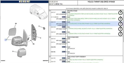 PSA 1674183280 Sağ Dıs Ayna 8153VH 1622151680 1638418680 8153VJ 1638092380 1622151580 735460567 8151PS 8151QX 8153VK
