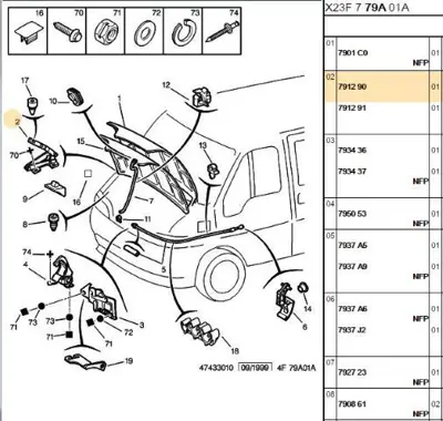 PSA 7912.90 Motor Kaputu Menteşesi So 791290