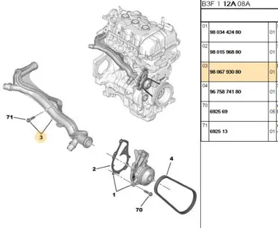 PSA 9806793080 Devirdaim Su Borusu 3639518 9806793080