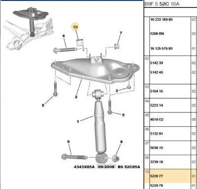 PSA 5220.77 Sol Arka Amortisör Bağlan 13261156 20918018 20941939 22821396 22944246 23227763 522050 522077 522084 522095