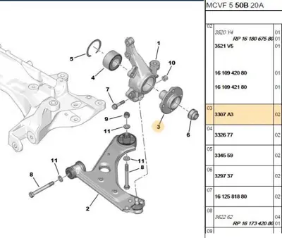 PSA 3307.A3 Porya : Ön 3307A3 330795 40233
