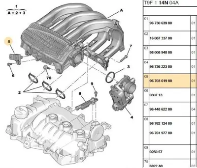 PSA 9670361980 Emme Manıfold Kaptörü 9670361980 3639488