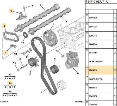 PSA 0849.23 Eksantrik Zıncırı Takımı 0849.23