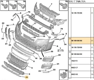PSA 9810900080 Ön Tampon Alt Koruma 9810900080