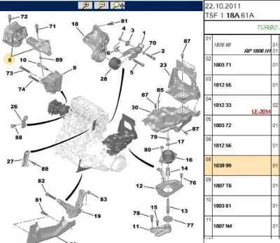 PSA 1839.99 Motor Kulagı 183999 183993 9636270080 9636583980