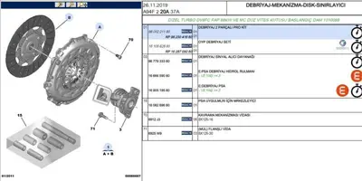 PSA 9823041680 Debriyaj Kiti 9823041680 1610562880 1610562880 2041A5 2041.A5 9677933380