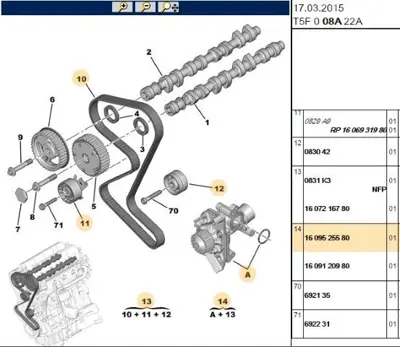 PSA 1609525580 Triger Kiti+Devirdaim 1201G5 1201J1 1201J2 1201K1 1201L2 1606931980 1609417480 1609525580 96327221 9632722180
