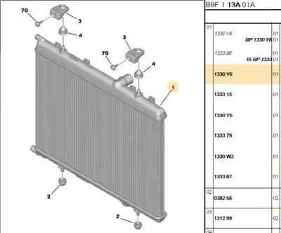 PSA 1330.Y6 Su Radyatörü 1331KE 1331X8 133307 133314 133318 133325 1333A6 1330H6 1330B3 133085