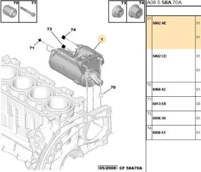 PSA 5802.AE Mars Motoru 5802AF 5802AG 5802CE 9646694080 9662854180 5802AE 5802X4 5802J2 5802A8 96092340