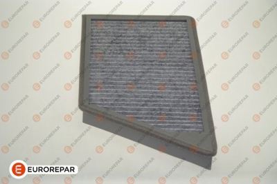 EUROREPAR E146242 Polen Filitresi E146086 E146242 6447PE 85601352 9624701380 6447AZ 6447TF 9653340480 6447HQ E146029
