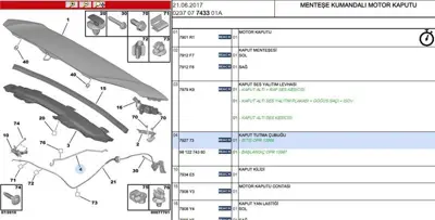 PSA 7927.73 Kaput Tutma Cubuk C3 Iıı  792773