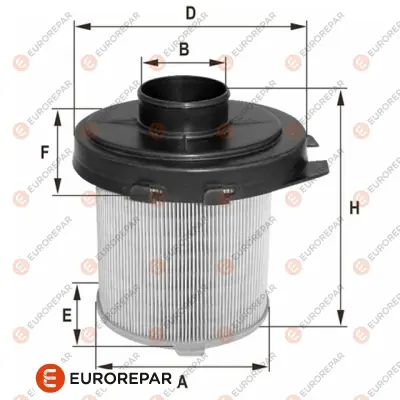 PSA 1680348180 E-Hava Flt Elm A0135 FA035z A518 2784502 LX291 8A0298 16154 S4580A LFAF106 AR854