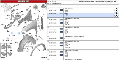 PSA 9825774080 Front Wıng 9825774080