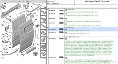 PSA 98176955XT Sol Çamurluk Bakalıt 98176955XT