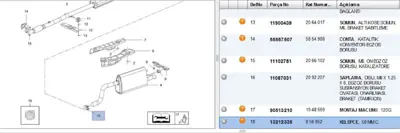 PSA 13212335 Egzoz Kelepce Vectra C 13212335 171324 1801206 24421916 3120658 431253143A 46460073 4701098 60808010 7196816