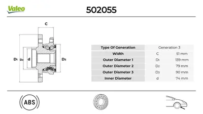 Valeo 502055 On Tekerlek Poryasi Bmw 520i 2.0 1996-01-2003-06> BK1132 31221093427 FR590010 513172 HA590309 H1B003BTA 9400001 HA593427 R15036 DACF2104CSH2