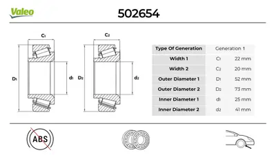 Valeo 502654 Teker Rulmani On Takım (Keçe Ile) Sprinter 96> Lt 28 35 46 96> 401137 2D0498625 754722 TBK483 VOWB11030 1004980040 VBK694 ABK975 FWB975 140330161