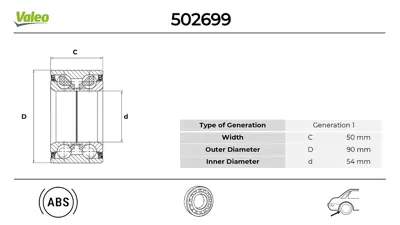 Valeo 502699 Teker Rulmani On Arka X164 06>12 W164 05>11 W251 07>14 VKBA6559 A1649810406 A1649810106 400702 1649810106 1649810406 713668100 GK6559 10940682 WM2186