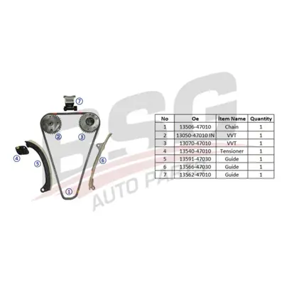 BSG 85-102-004 Eksantrik Zincir Seti 1350647010