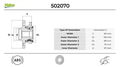 Valeo 502070 Arka Tekerlek Poryasi Mazda Cx3 1.5 15>18 