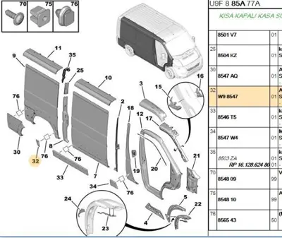 PSA 8547.W9 Sağ Arka Çamurluk Band 8547.W9