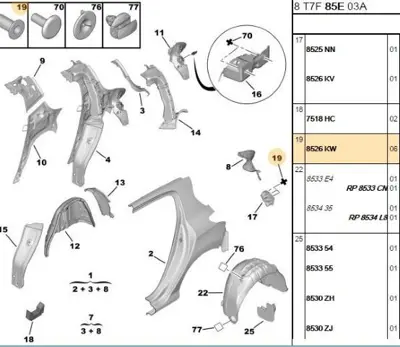 PSA 8526.KW Bağlantı Perçını 8526.KW