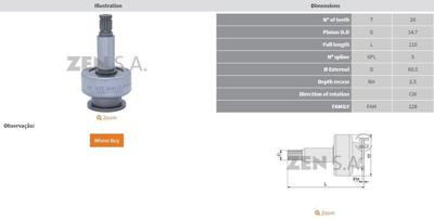 ZEN  1921 12 Dis Volvo Fl-Fe-Khd-Renault Premium-Vw 24280 2 241894471 M191X94471