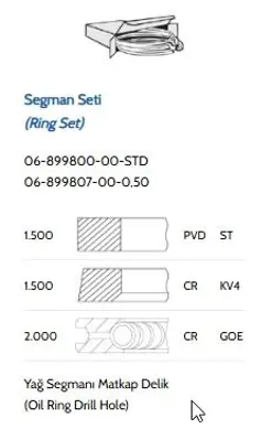 GOETZE NÜRAL 68998070G Sekman Vw 3.0 Tdi Amarok Ddxa-Ddxb 83,50mm 059198151AB