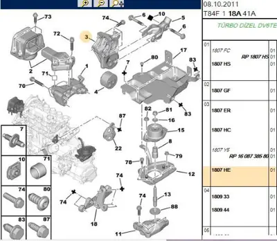 PSA PSA 1807.HE Motor Kulagi 1807.HE