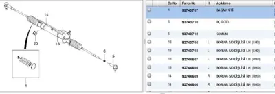 PSA PSA 93740710 Rot Basi Sol Epia  chev 93740710