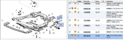 PSA PSA 95319215 Direksiyon Kontrolleri, Kontrol Kollari 95319215