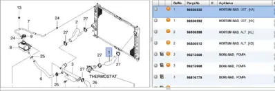 PSA PSA 96536532 Radyator Ust Hortumu 1.4 Dohc Kalos 96536532