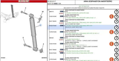 PSA PSA 9823470480 Amortisor Arka C3 Iii 9823470480