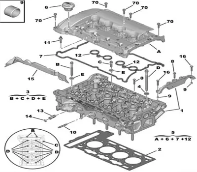 PSA PSA V759886280 Külbütör Kapaği 3008 508 208 Ep6dt Ep6cdt V759886280