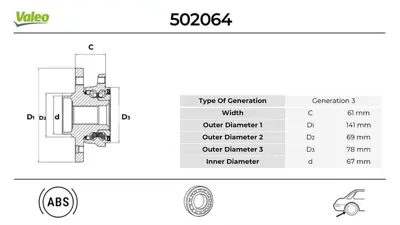 Valeo 502064 Arka Tekerlek Poryasi Mitsubishi Asx 1.6 10> 3785A033 962770 52180B 682799 1609910380 10558449 713650620 1613730980 5956 3785A063