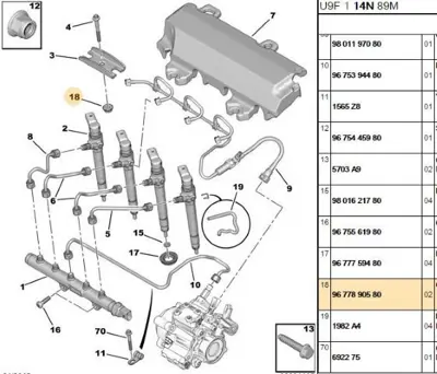 PSA 9677890580 Enjektör Çatal Contası 9677890580