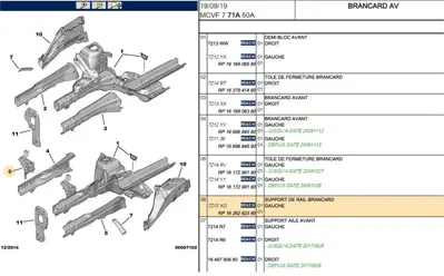 PSA 1626262380 Raymesnedı 1626262380