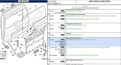 PSA 1643708080 Arka Bagaj Kapısı Çıtası 1643708080