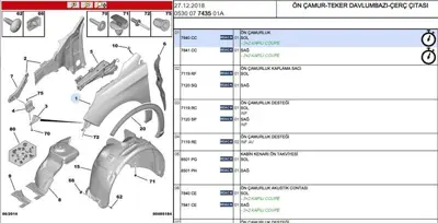 PSA 7840.CC Ön Çamurluk Sol Ds4 7840.CC