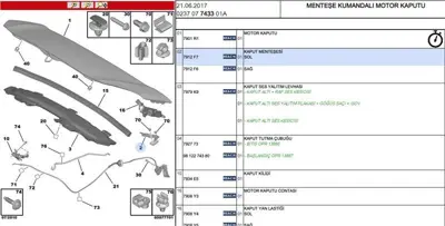 PSA 7912.F7 Kaput Mentese Sol C3 Iıı 7912F7
