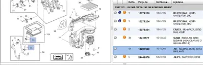 PSA 13287940 Kelepce 13287940 1618301