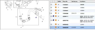 PSA 95468209 Ön Hortum Cont 30751339 307513390 854593 95468209