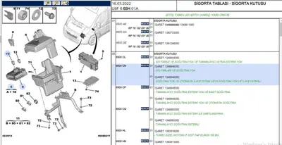 PSA 6500.CN Boıte Fusıbles 6500CN
